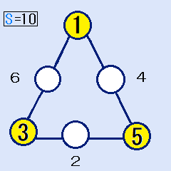 三角形の頂点が(1,3,5)