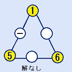 三角形の魔方陣の頂点が(1,5,6)の場合は解なし