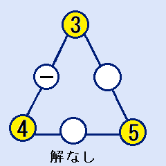 三角形の魔方陣の三角形の頂点が((3,4,5)の場合は解なし