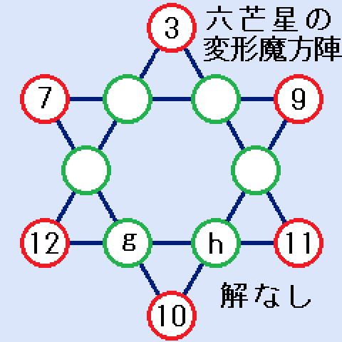 六芒星の変形魔方陣 (D,E,F)=(10,7,9)の時の図