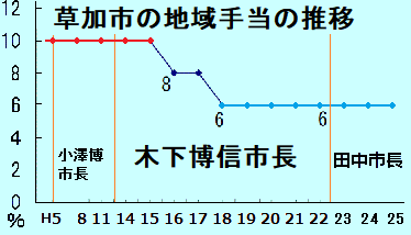 sɂn蓖̐