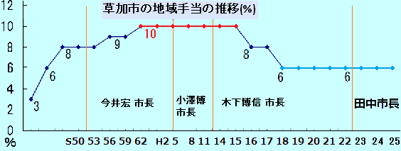 sɂn蓖̐