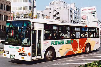 〔６３２０〕　三菱ふそうＰＪ－ＭＰ３５ＪＰ（２００５年）