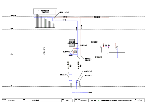 残り16本★ヒートパイプ式 真空管　太陽熱 温水器　寺田鉄工所 サントップ水道直結　直圧 ガラス管 真空管太陽熱温水器 激安価格 KK寺田鉄工所 サントップST-195⁄24S