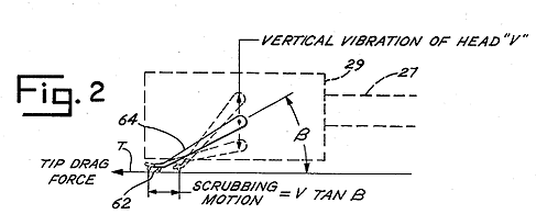 VTA