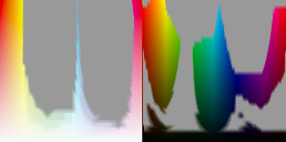 CMYKでは使えない色の図