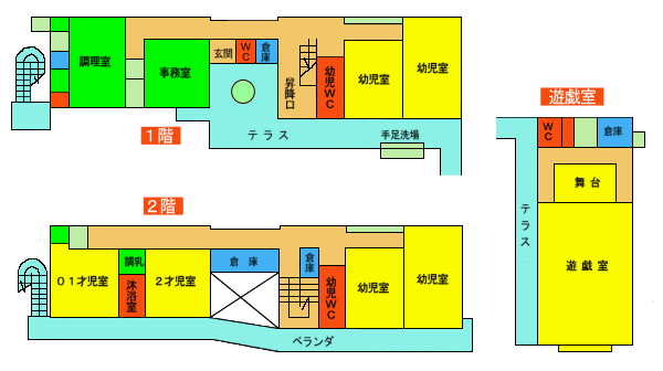 ���ɔz�u�}