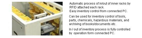 A concept image of Autostocker